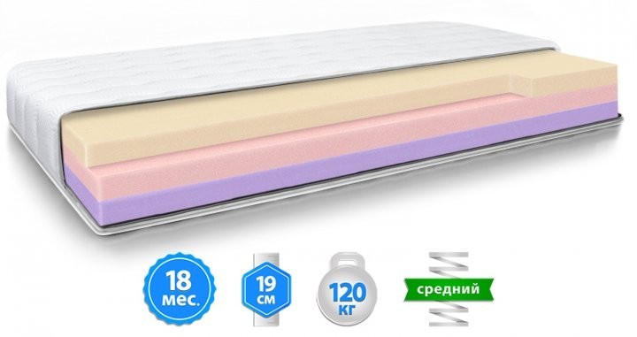 

Ортопедический матрас Велам Модель M под заказ за 1 кв.м.