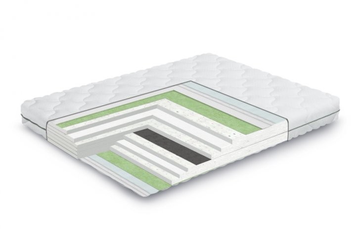 

Ортопедический беспружинный матрас Dream Line Astra 120х190 см