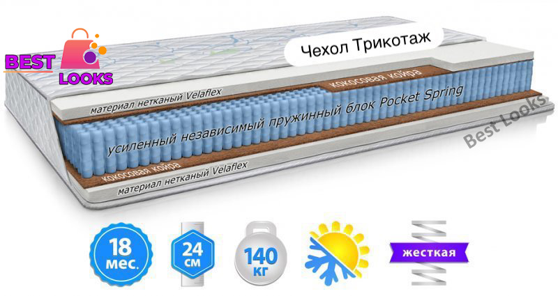 

Матрас ортопедический 140х200 Велам БЛЭК