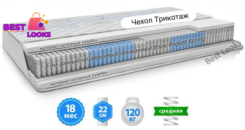 

Матрас ортопедический 180х200 Велам ГРИН