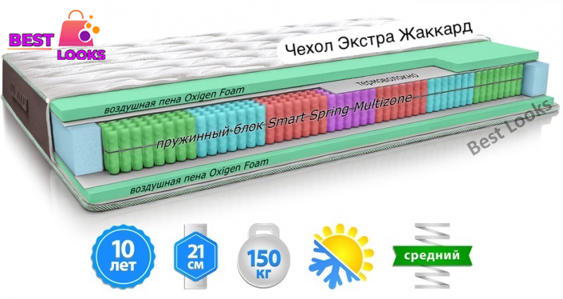 

Матрас ортопедический 180х190 MatroLuxe MOUNT