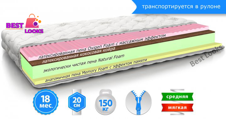 

Матрас ортопедический 150х200 MatroLuxe IRIS