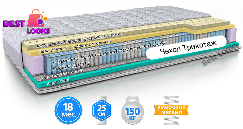 

Матрас ортопедический 80х190 Велам MMTech MODEL L