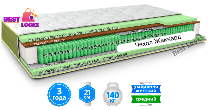 

Матрас ортопедический 160х200 MatroLuxe AZURE