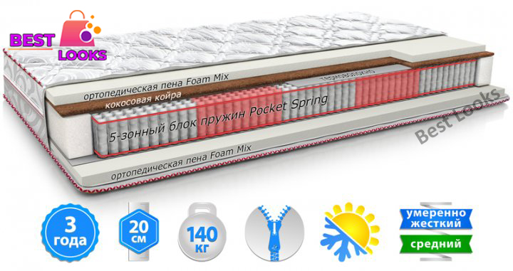 

Матрас ортопедический 150х200 MatroLuxe MARSALLA