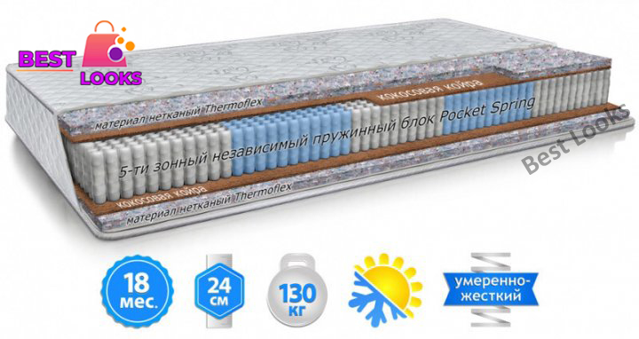 

Матрас ортопедический 140х200 Велам РУБИН