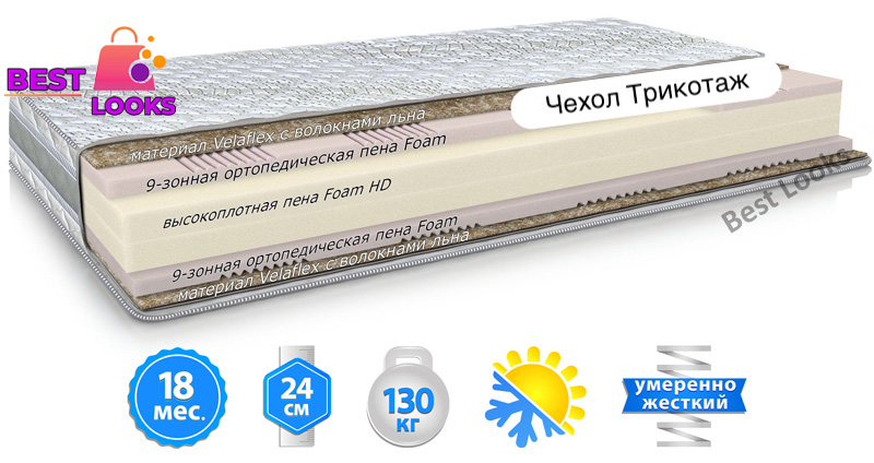 

Матрас ортопедический 160х190 Велам MMTech MODEL C