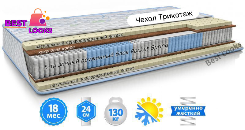 

Матрас ортопедический 80х200 Велам БЛУ
