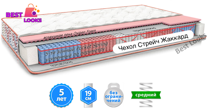 

Матрас односторонний ортопедический 160х200 MatroLuxe CAMELIA
