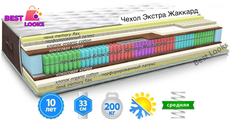 

Матрас ортопедический 140х200 MatroLuxe DESERT