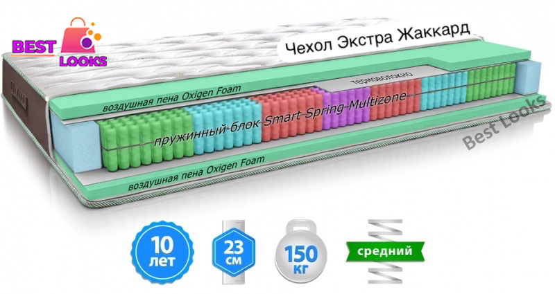 

Матрас ортопедический 120х190 MatroLuxe OCEAN