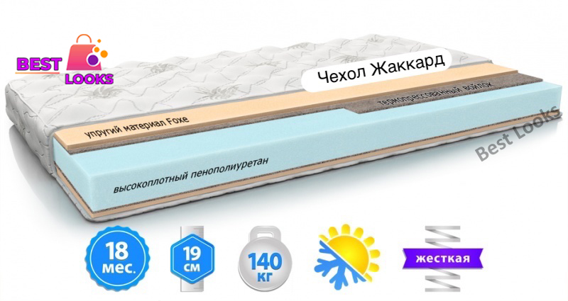 

Матрас ортопедический 120х200 MatroLuxe SYDNEY PPU