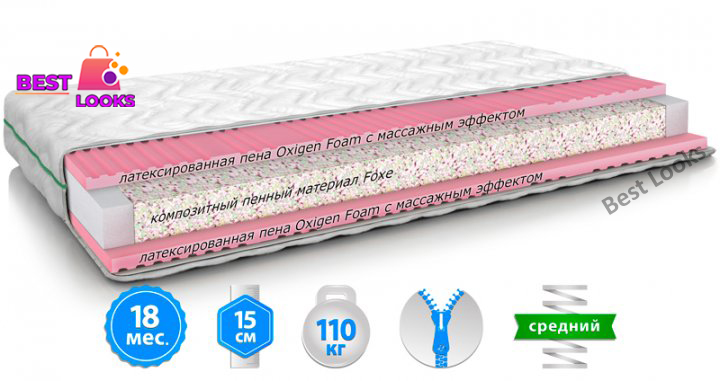 

Матрас ортопедический 150х200 MatroLuxe DAZY