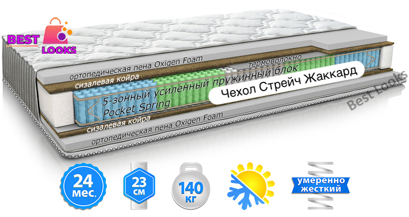 

Матрас ортопедический 140х200 MatroLuxe Yellow MELON
