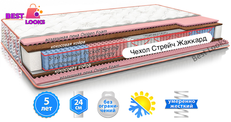 

Матрас ортопедический двусторонний 140х200 MatroLuxe ROSE