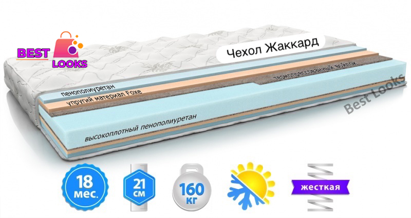 

Матрас ортопедический 120х200 MatroLuxe MONTANA PPU