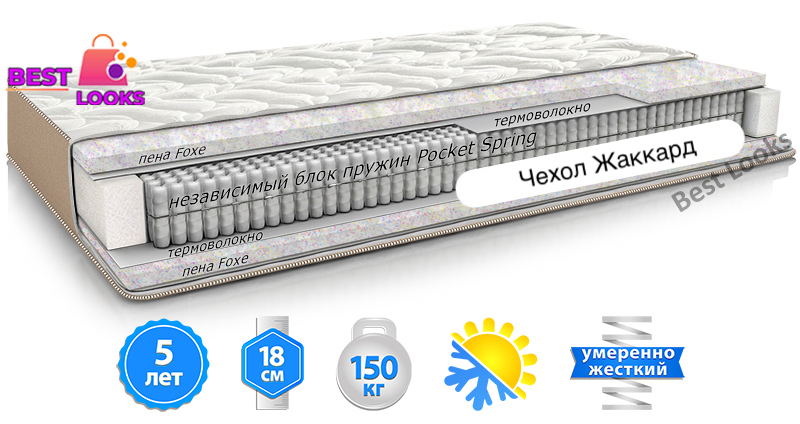 

Матрас ортопедический 80х200 MatroLuxe IRISH