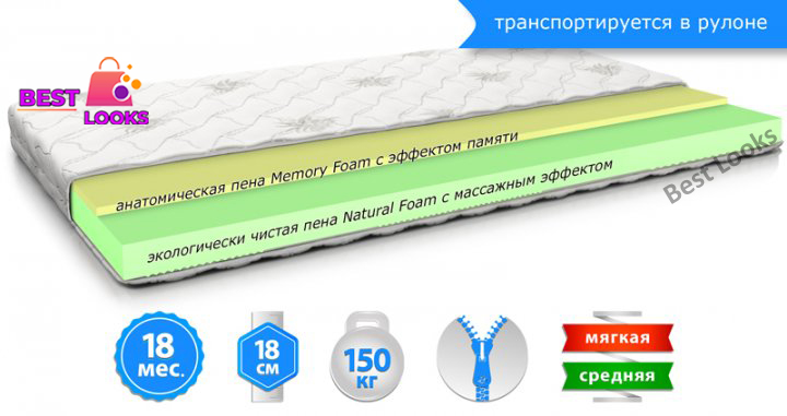 

Матрас ортопедический 90х200 MatroLuxe VIOLET