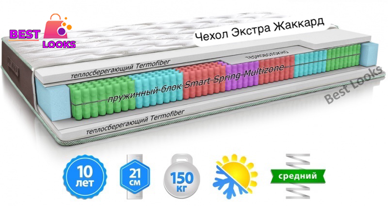 

Матрас ортопедический 160х190 MatroLuxe WIND