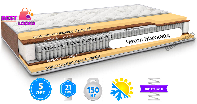 

Матрас ортопедический 90х200 MatroLuxe CAPPUCCINO