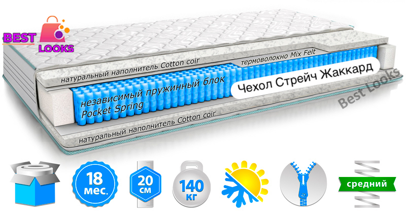 

Матрас ортопедический 140х200 - Стандартный MatroLuxe LIDER