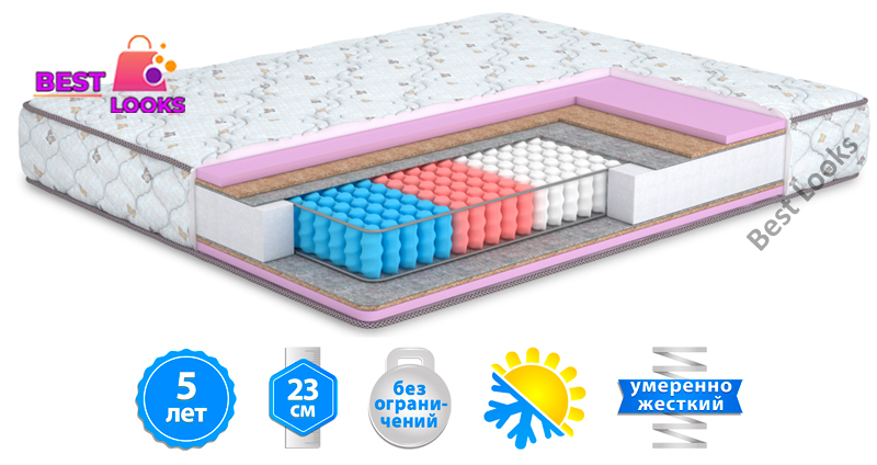 

Матрас ортопедический 160х190 MatroLuxe PLEASURE