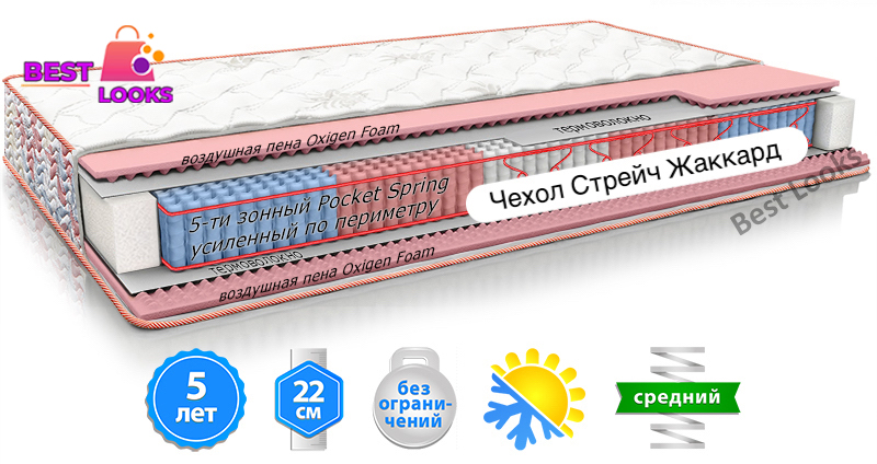 

Матрас ортопедический 80х200 MatroLuxe CAMELIA