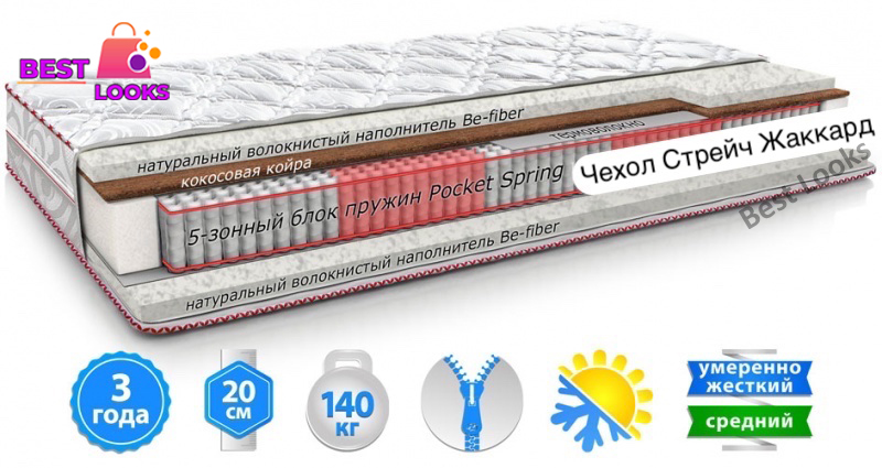 

Матрас ортопедический 180х200 MatroLuxe RUBIN