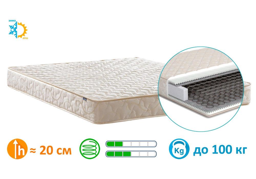 

Матрас ортопедический Matroluxe Мехико Плюс Зима Лето 100x100 см (2572)