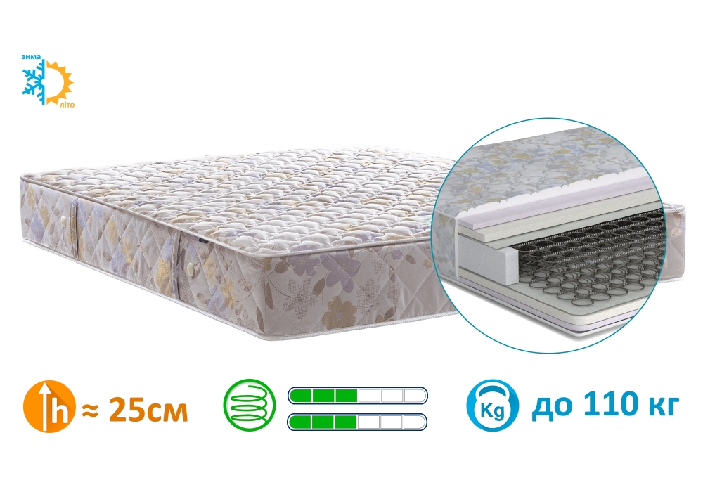 

Матрас ортопедический Matroluxe Марсель 100x100 см (825)