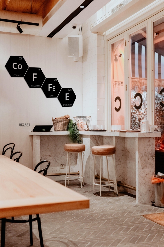 

Деревянная картина - панно Химические элементы SCIENCE COFFEE 40x33 см