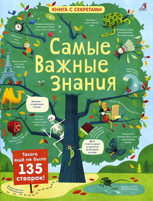 

Самые важные знания - Алекс Фрит, Джеймс Маклейн (978-5-4366-0315-5)