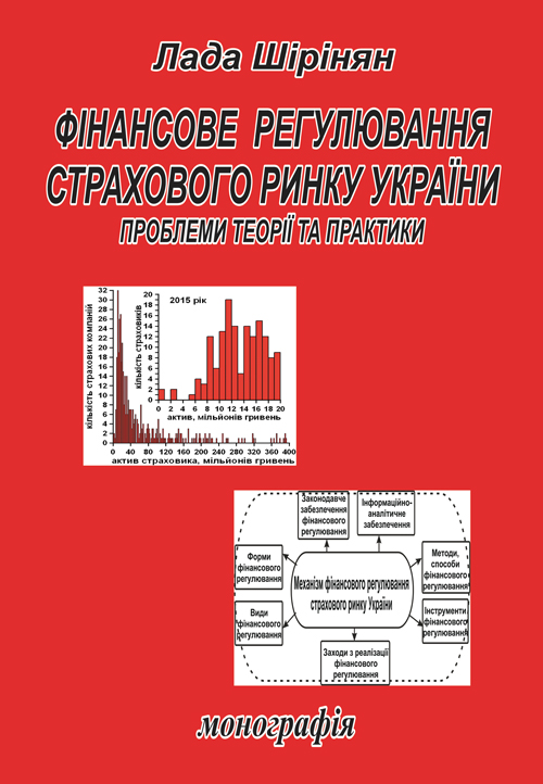 

Фінансове регулювання страхового ринку України