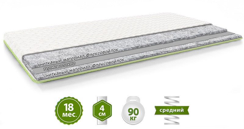 

Матрас топпер ФУТО LITE / ФУТО ЛАЙТ 125х190