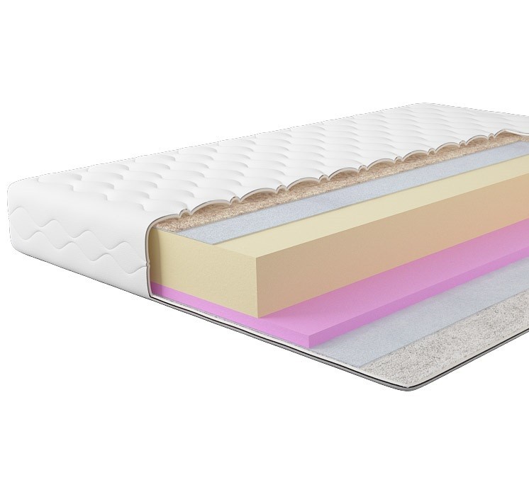 

Матрас ортопедический НЕО МЕМОРИ Соната 90х190