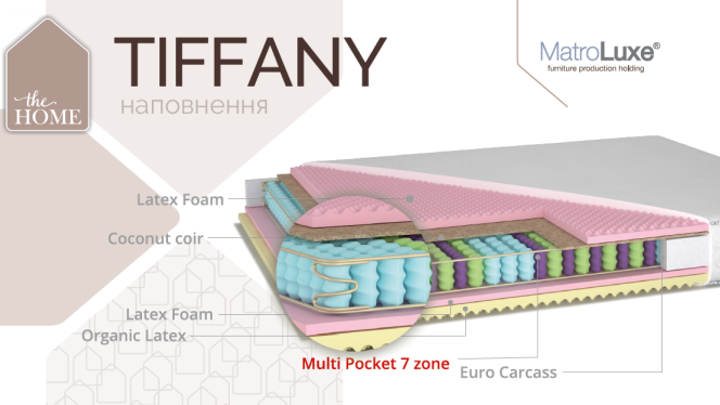 

Матрас Tiffany (Pocket spring) MatroLuxe The Home 22 140x190 см 0132-0177