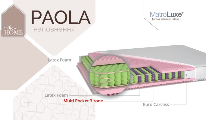 

Матрас Paola (Pocket spring) MatroLuxe The Home 25 80x200 см 0132-0145