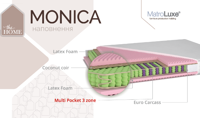 

Матрас Monika (Pocket spring) MatroLuxe The Home 21 90x190 см 0132-0161