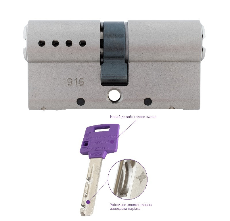 

Цилиндр MUL-T-LOCK Classic PRO 62 NI Кл-кл Ник