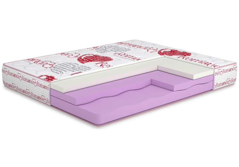 

Ортопедический матрас Флирт / Flirt Матролюкс 120х200