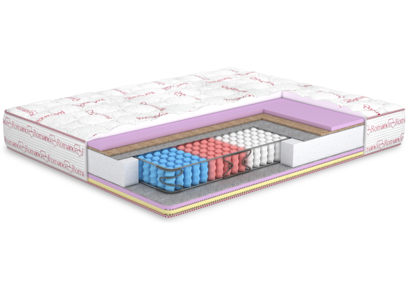 

Ортопедический матрас Найс / Nice Матролюкс 180х190
