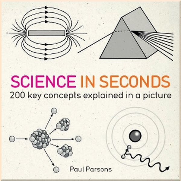 

Science in Seconds. Hazel Muir. ISBN:9781780871448