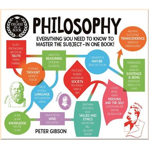 

Degree in a Book: Philosophy. Peter Gibson. ISBN:9781788283694