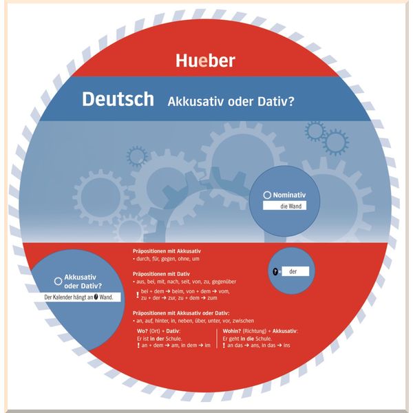 

Wheel: Akkusativ oder Dativ. Hueber. ISBN:9783199095460
