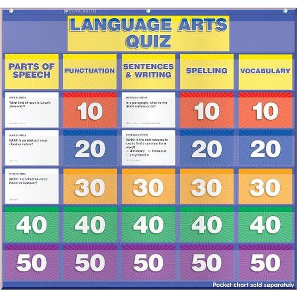 

Language Arts Quiz: Grades 5–6 Pocket Chart Add-ons. Scholastic Inc.. ISBN:9780545417549