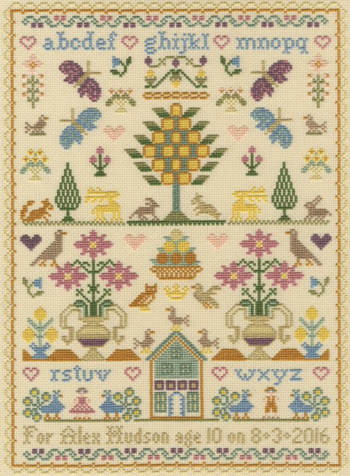 

Набор для вышивания крестом The Birthday Sampler Образец дня рождения Bothy Threads XS14