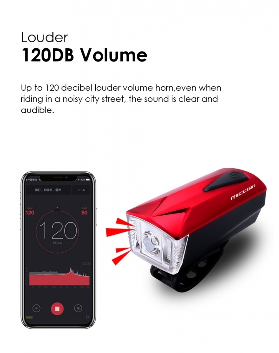 

Фонарь пер. BC-FL1592 350лм LED питание Li-on 1800mAh с эл звонком USB Pl