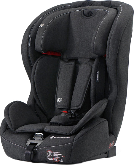 

Автокресло Kinderkraft Safety Fix Black (KKFSAFEBLK0000)