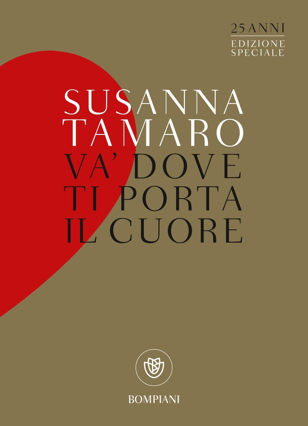 

Va dove ti porta il cuore
