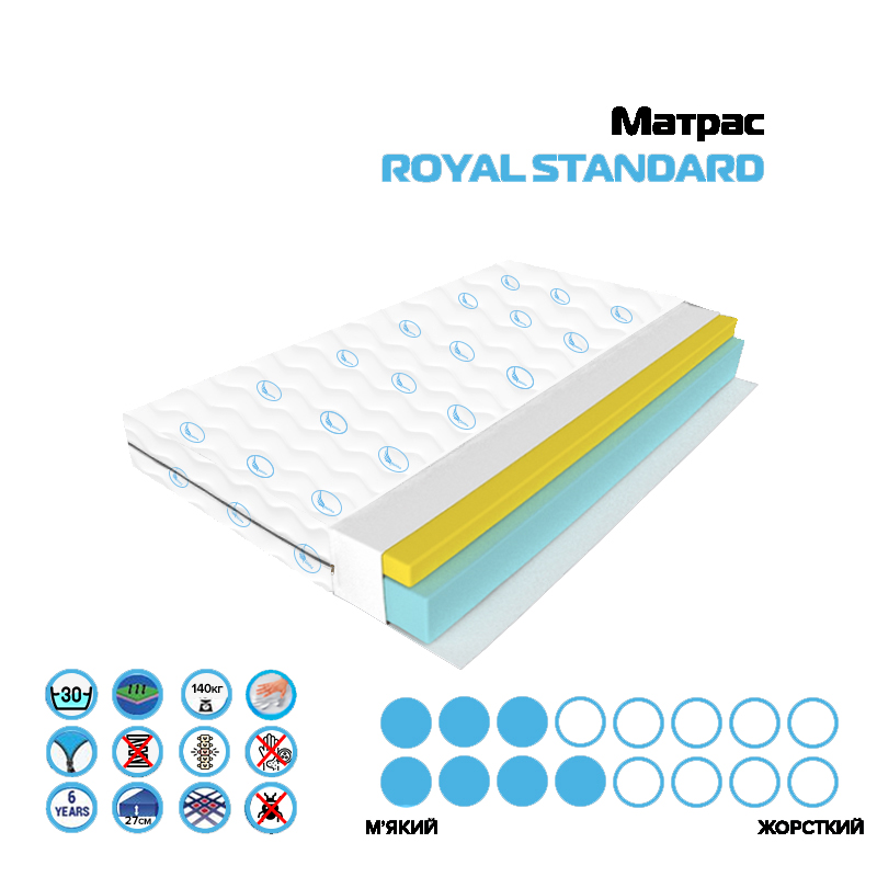 

Анатомический матрас Sonma Royal Standard 2 в 1 RS-180/200 Vita-Foam